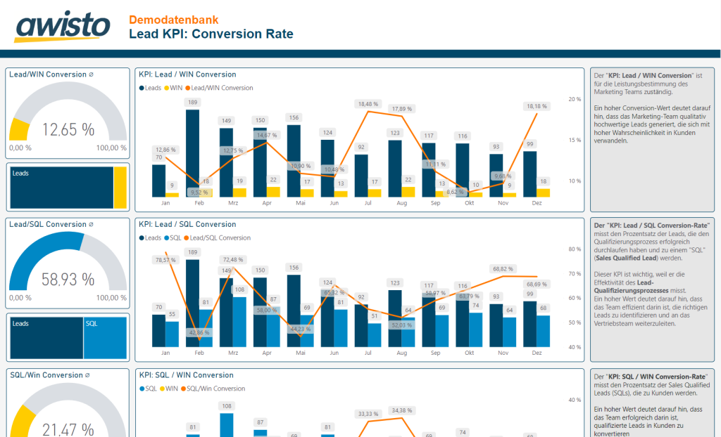 Hier wird ein Power BI Showcase von awisto gezeigt, der klickbar ist, um sich Sales Daten anzeigen zu lassen.